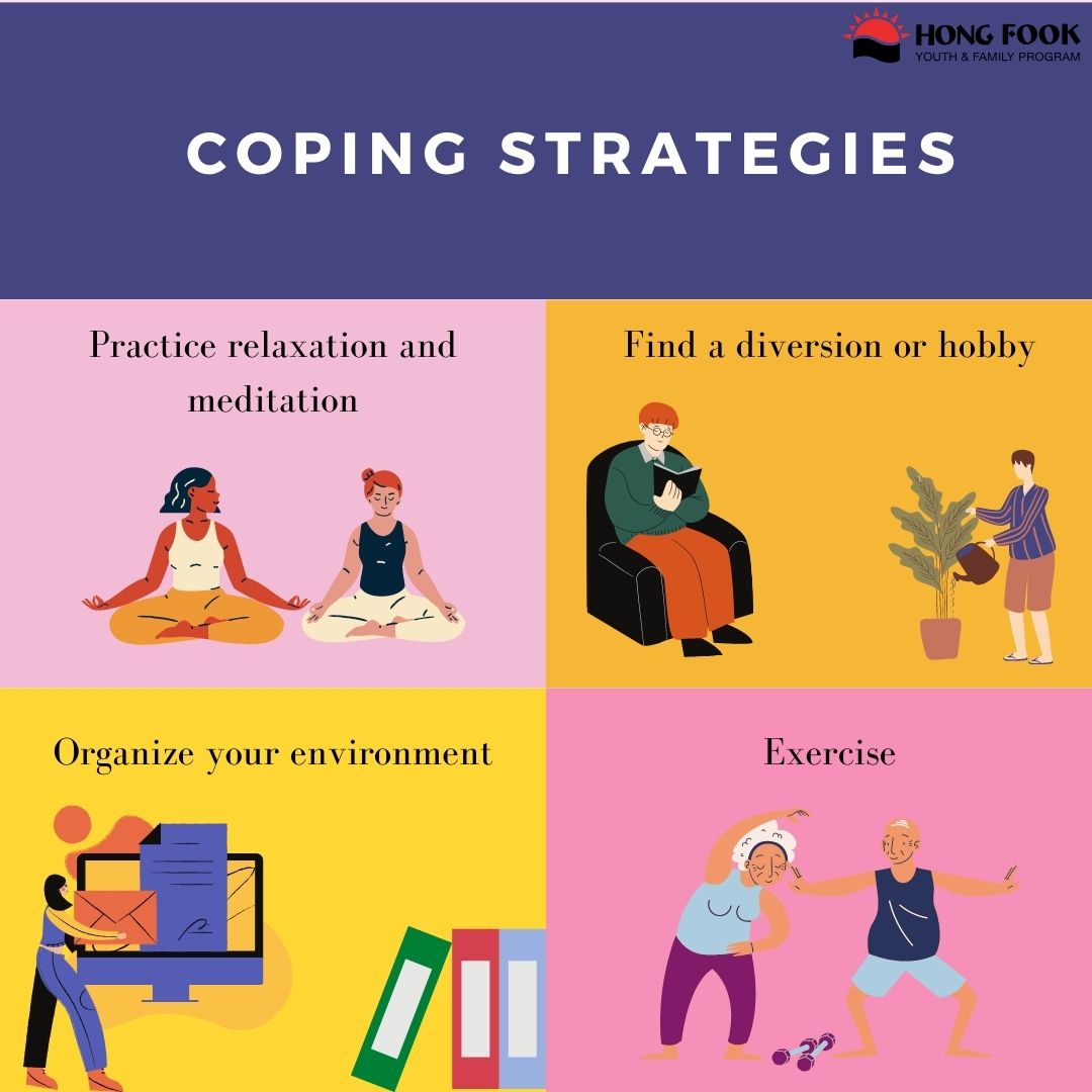 Coping Strategies